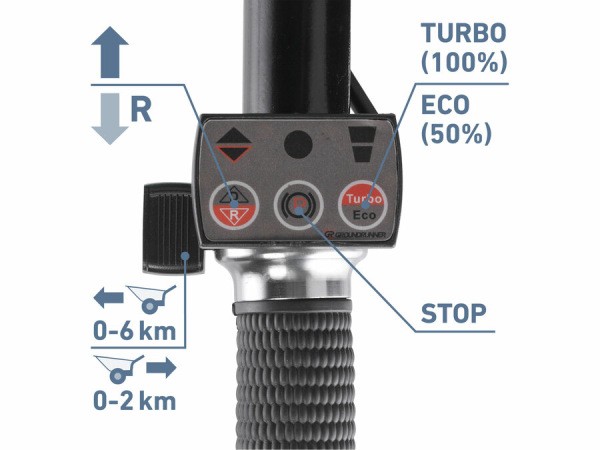 EXTOL PREMIUM 8891592 Fúrik dvojkolesový na aku pohon, 1x 40V/6Ah, 225l, max. 400kg 1