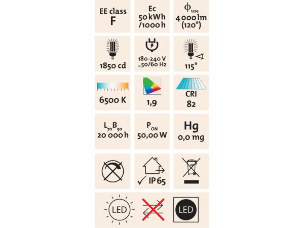 EXTOL LIGHT 43244 Svietidlo LED pracovné 50W 4500lm 5