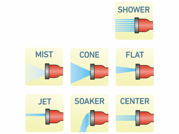 EXTOL PREMIUM Postrekovač záhradný kov/plast, 7-funkčný, kov/plast 70213 2