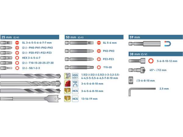 EXTOL PREMIUM 8819653 Sada vrtákov a bitov, 100ks, vrtáky do dreva, kovu, muriva,kufrík 1