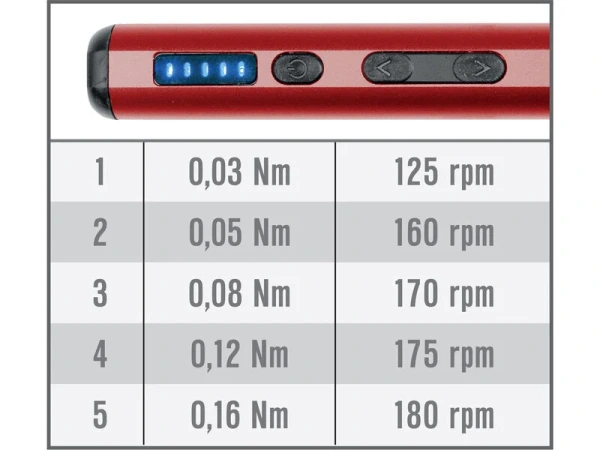 FORTUM Aku Skrutkovač hodinársky akumulátorový, 125ks sada, USB-C nabíjanie 4740820 5