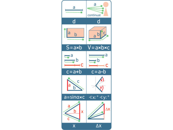 EXTOL PREMIUM 8820047 Merač vzdialenosti laserový do 70m, ±2mm, zelený laser, LCD 3